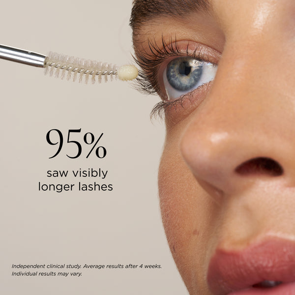 Close-up of Lashful Eyelash Growth Serum applicator beside an eye with the claim: 95% saw visibly longer lashes after four weeks.