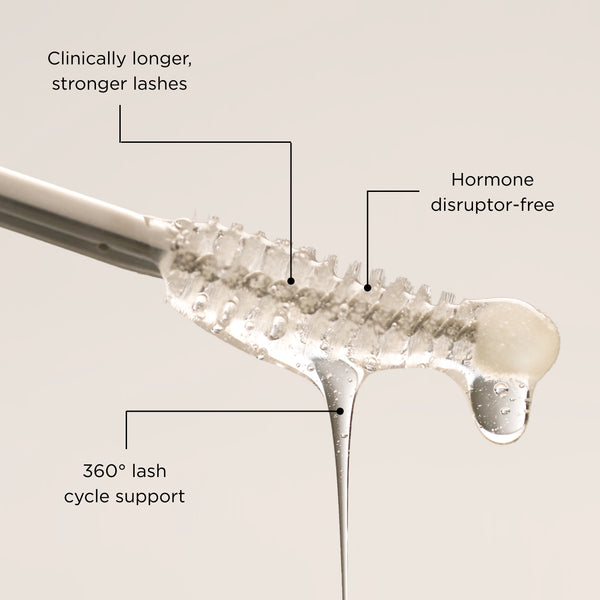 Serum-coated Lashful Eyelash Growth Serum applicator showcasing  key benefits including longer, stronger-looking lashes, full lash cycle support, and a hormone disruptor-free formula.