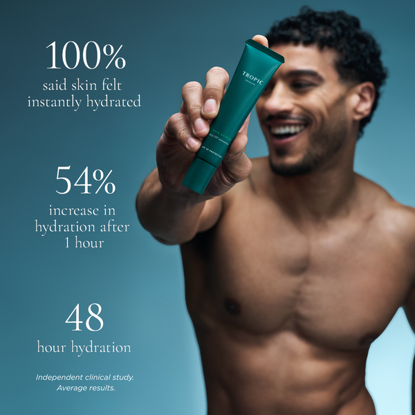 Tropic Skin Shield  with clinical hydration claims: 100% said skin felt instantly hydrated, 54% increase in hydration after 1 hour, and 48-hour hydration. Independent clinical study. Average results.
