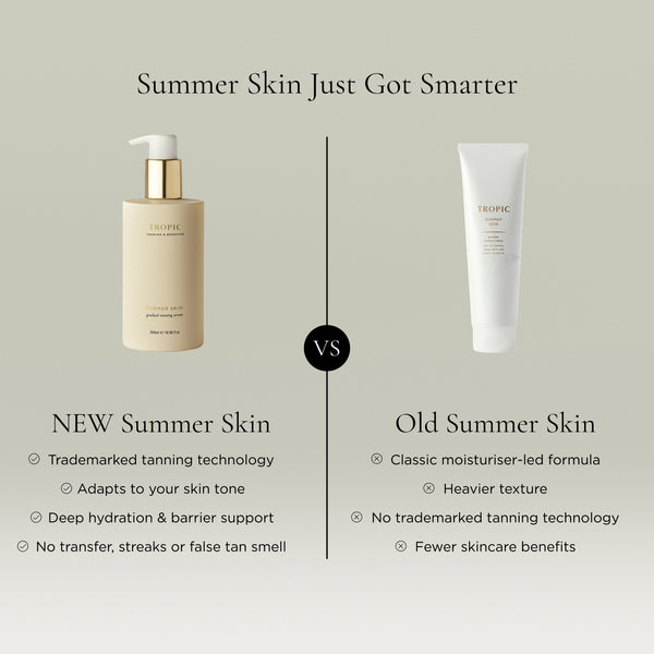Comparison graphic showing new Summer Skin versus previous formula.