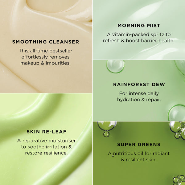 Graphic with colorful swatches highlighting Tropic products: Smoothing Cleanser – removes makeup and impurities, Morning Mist – vitamin-packed spritz to refresh and boost barrier health, Rainforest Dew – for intense daily hydration and repair, Skin Re-Leaf – reparative moisturiser to soothe irritation and restore resilience, and Super Greens – nutritious oil for radiant and resilient skin.