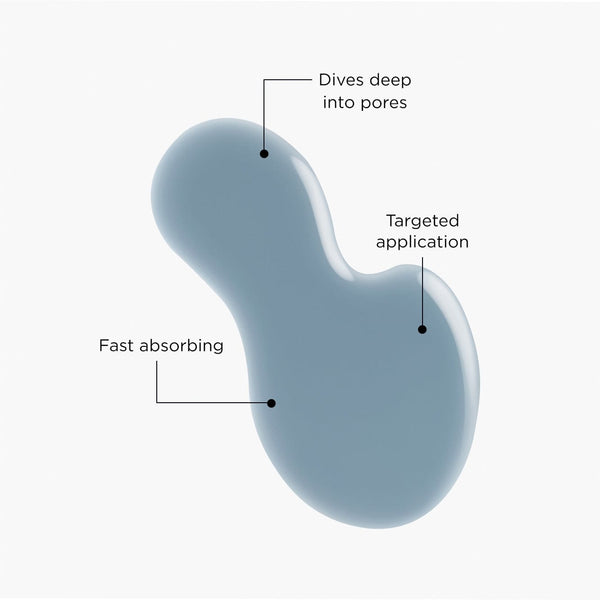Blue droplet of Tropic Ocean Dive serum with annotations highlighting its fast-absorbing texture, targeted application, and ability to dive deep into pores for effective cleansing.