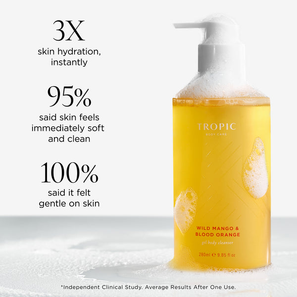 Tropic Body Care Wild Mango & Blood Orange Gel Body Cleanser. Image copy reads: “3X skin hydration, instantly”, “95% said skin feels immediately soft and clean”, and “100% said it felt gentle on skin”. Disclaimer at the bottom reads: “*Independent Clinical Study. Average Results After One Use.
