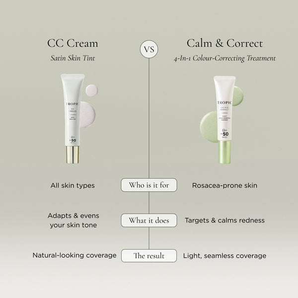 Comparison chart of CC Cream and Calm & Correct treatments on a neutral background