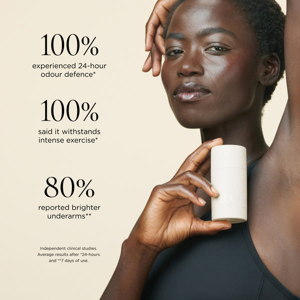 Confidence Skincare Deodorant