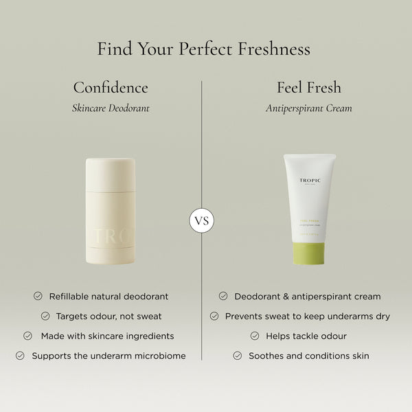 Confidence Skincare Deodorant