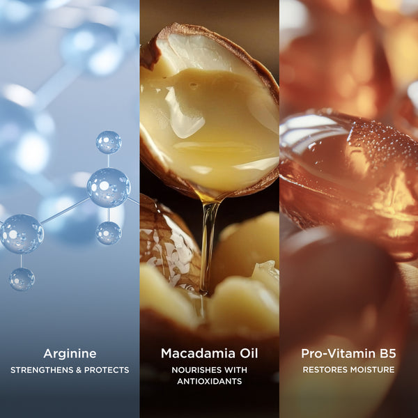 Ingredient collage featuring Arginine, Macadamia Oil and Pro-Vitamin B5, with on-image text highlighting their benefits: 