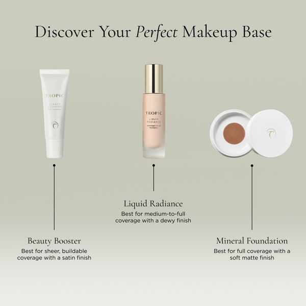 Discover Your Perfect Makeup Base guide featuring Beauty Booster, best for sheer, buildable coverage with a satin finish; Liquid Radiance, best for medium-to-full coverage with a dewy finish; and Mineral Foundation, best for full coverage with a soft matte finish.