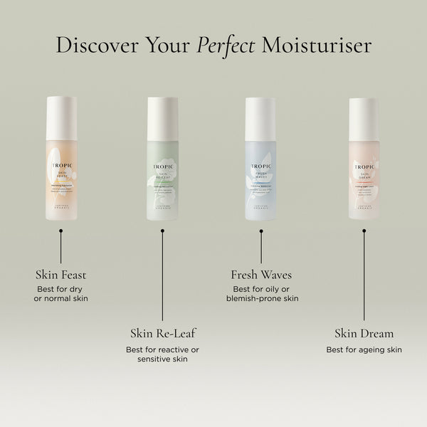 Discover Your Perfect Moisturiser. Comparison chart featuring four Tropic moisturisers: Skin Feast for dry or normal skin, Skin Re-Leaf for reactive or sensitive skin, Fresh Waves for oily or blemish-prone skin, and Skin Dream for ageing skin.