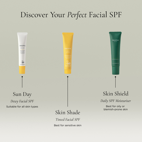 Discover Your Perfect Facial SPF featuring Sun Day Dewy Facial SPF, suitable for all skin types; Skin Shade Tinted Facial SPF, best for sensitive skin; and Skin Shield Daily SPF Moisturiser, best for oily or blemish-prone skin.