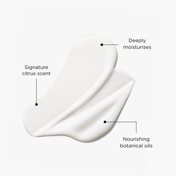White cream texture swatch labelled with product benefits: deeply moisturises, signature citrus scent, and nourishing botanical oils, representing Tropic’s Signature Hand Lotion formula.