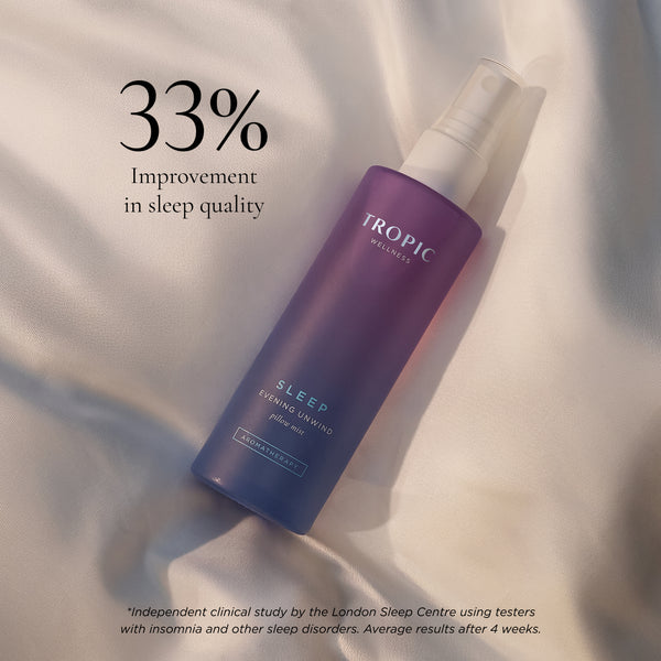 A bottle of Tropic's lavendar pillow mist placed diagonally on a draped white fabric background, with promotional text on the left stating '33% Improvement in sleep quality'.